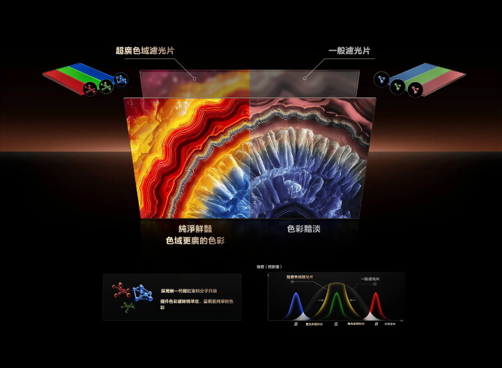 panel-evolved (1).jpeg