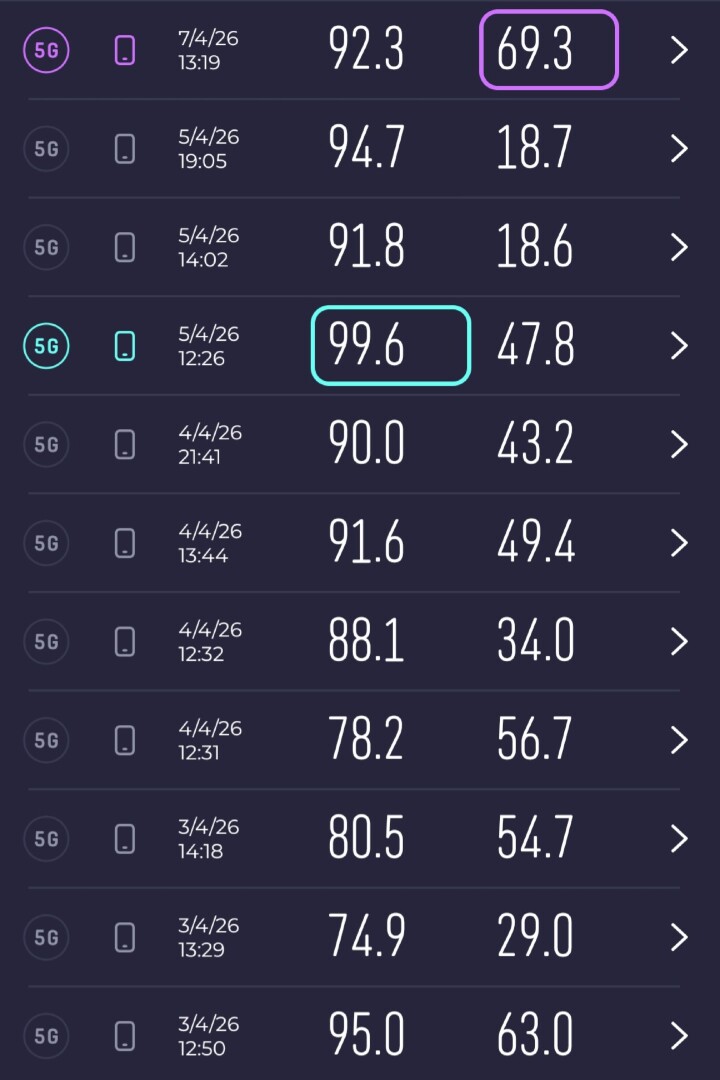 eSIM 一鍵安裝免掃碼，實測 AIRSIMe 5G 極速無限數據不降速！文末有 ePrice 讀者獨家優惠