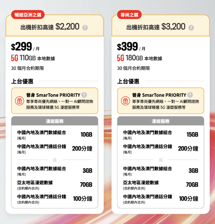 螢幕截圖 2026-04-16 下午6.26.50.png 螢幕截圖 2026-04-16 下午6.26.50.png