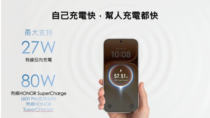 Honor 600 Pro 記招-6.jpeg