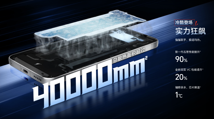 Honor WIN Turbo 正式發表 10000mAh 超大電池、80W 快充 售價約新台幣 11,200 元起