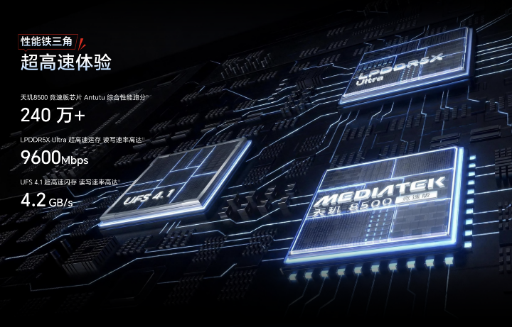 Honor WIN Turbo 正式發表 10000mAh 超大電池、80W 快充 售價約新台幣 11,200 元起