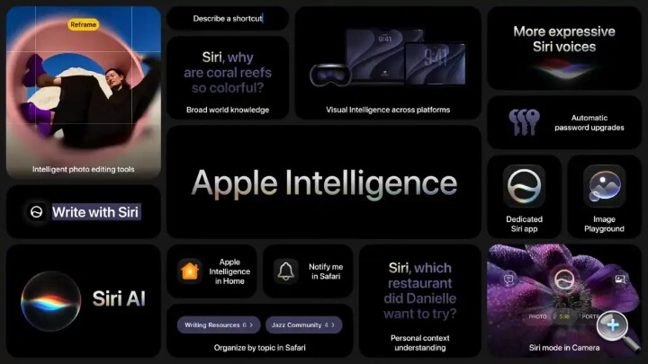 Apple Inteeligence.jpeg Apple Inteeligence.jpeg