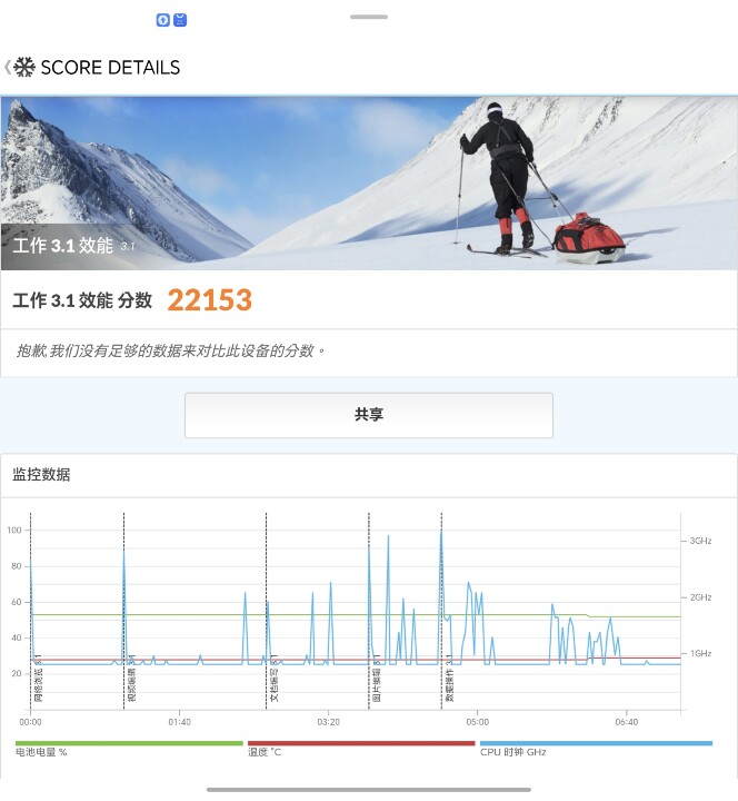 Screenshot_20260616_002606_com_futuremark_pcmark_android_benchmark_WebViewMainActi.jpg