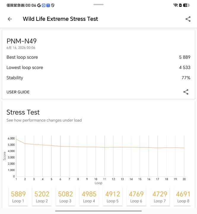 Screenshot_20260616_000629_com_futuremark_dmandroid_application_BenchmarkResultWit.jpg