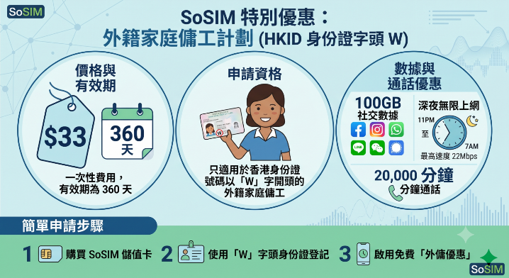 sosim-plan_peeled.png