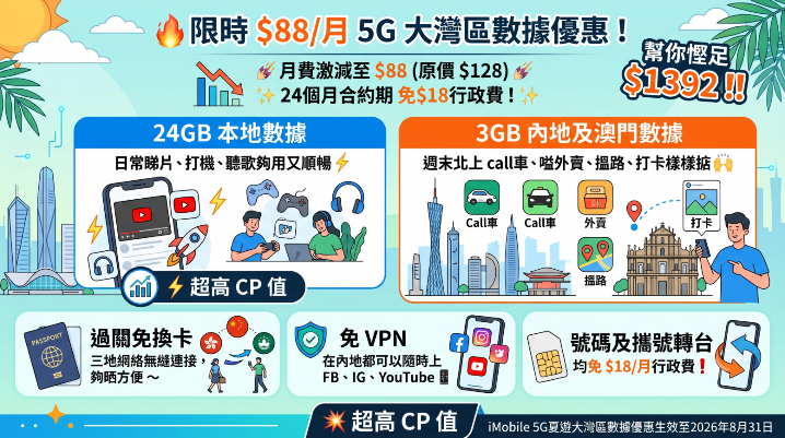 imobile-china-global-plan.png imobile-china-global-plan.png