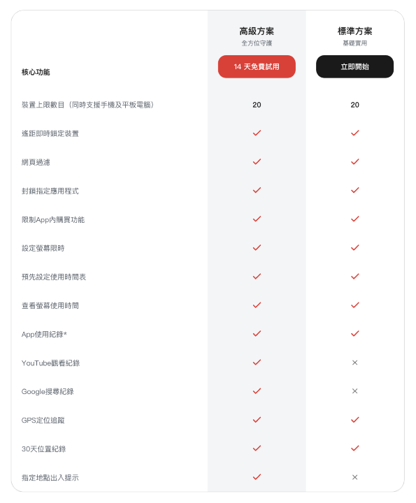 螢幕截圖 2026-07-17 下午3.29.49.png