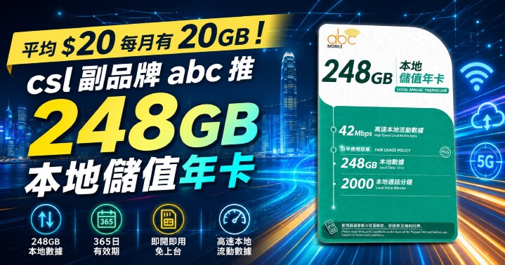 abc-card-content.jpg