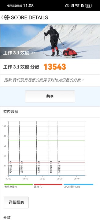 Screenshot_20260803_230817_com.futuremark.pcmark.android.benchmark.jpg