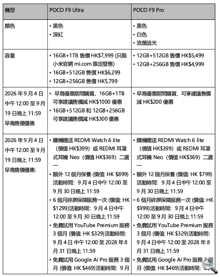 螢幕截圖 2026-09-04 上午11.45.12.jpg 螢幕截圖 2026-09-04 上午11.45.12.jpg