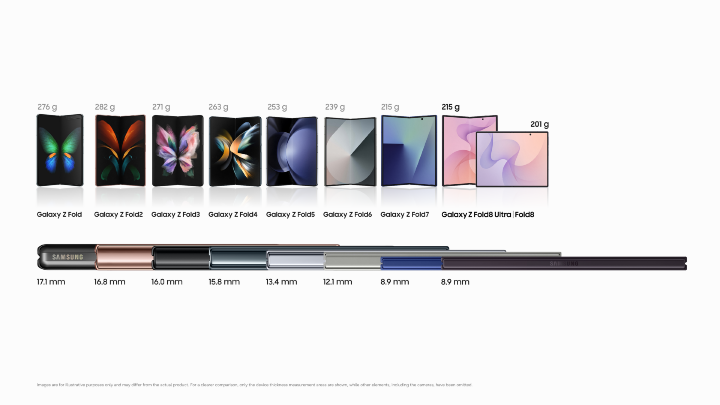01_Galaxy Z Fold Heritage.png 01_Galaxy Z Fold Heritage.png