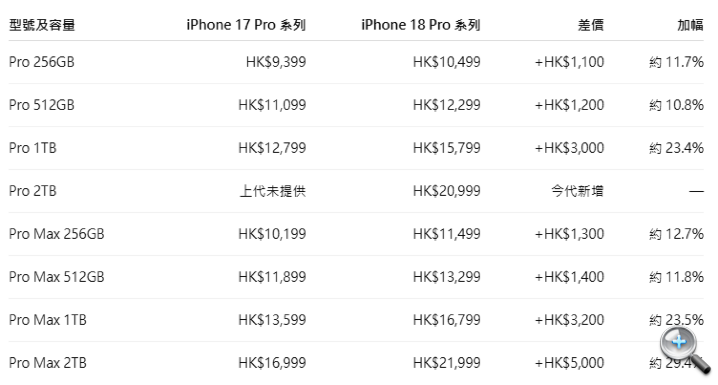 螢幕擷取畫面 2026-09-10 024109.png