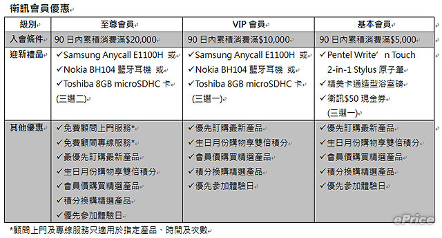 //timgm.eprice.com.hk/hk/nb/img/2009-08/21/712/keithyim_3_ef0dabfae498138655cdc6f708353e8e.jpg