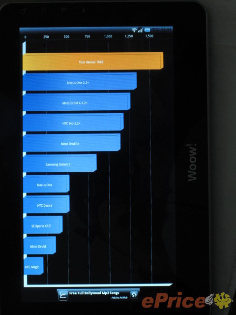 Tegra2 隨身 Pad : Woow!The One Tegra 2 威力試