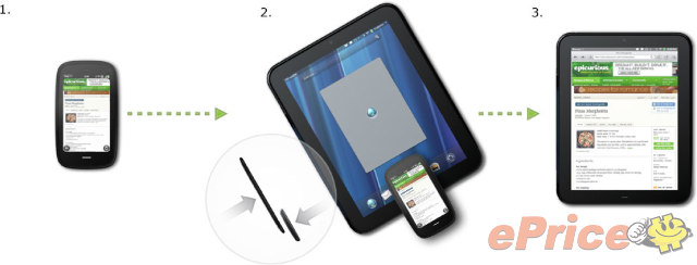 WebOS 上身！HP TouchPad 詳細功能一舉公開