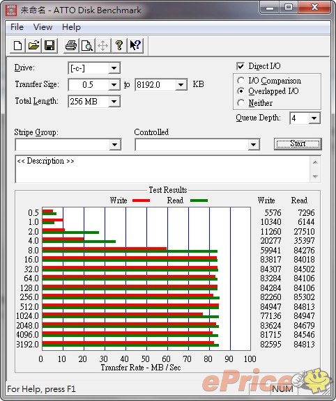 抵玩家居筆電　Toshiba Satellite L750