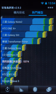 再推 Android MP3 機！Sony Walkman F800 試玩