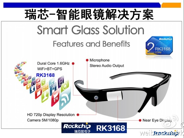 山寨 Google Glass 來臨？Rockchip 將推智能眼鏡方案