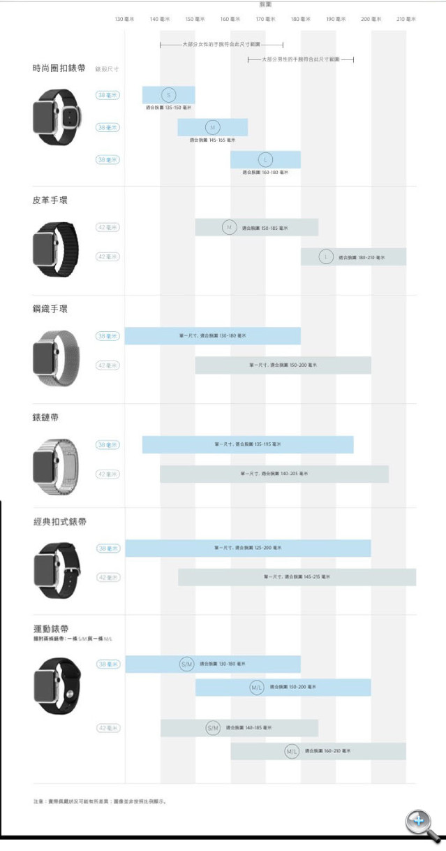 //timgm.eprice.com.hk/hk/nb/img/2015-04/10/23741/unrealandy_5_1141_3ebbd6789d620ca750aa94345a530a27.jpg