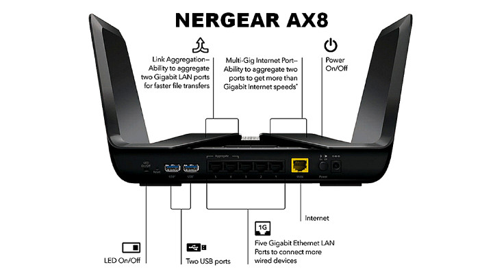 AX8-VS-AX88U_4.jpg