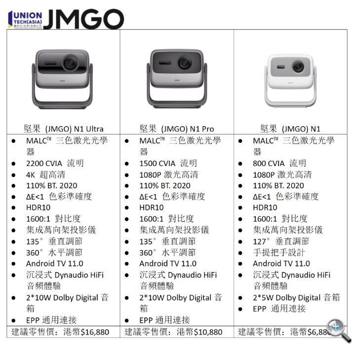 螢幕截圖 2023-07-19 上午7.53.11.jpg