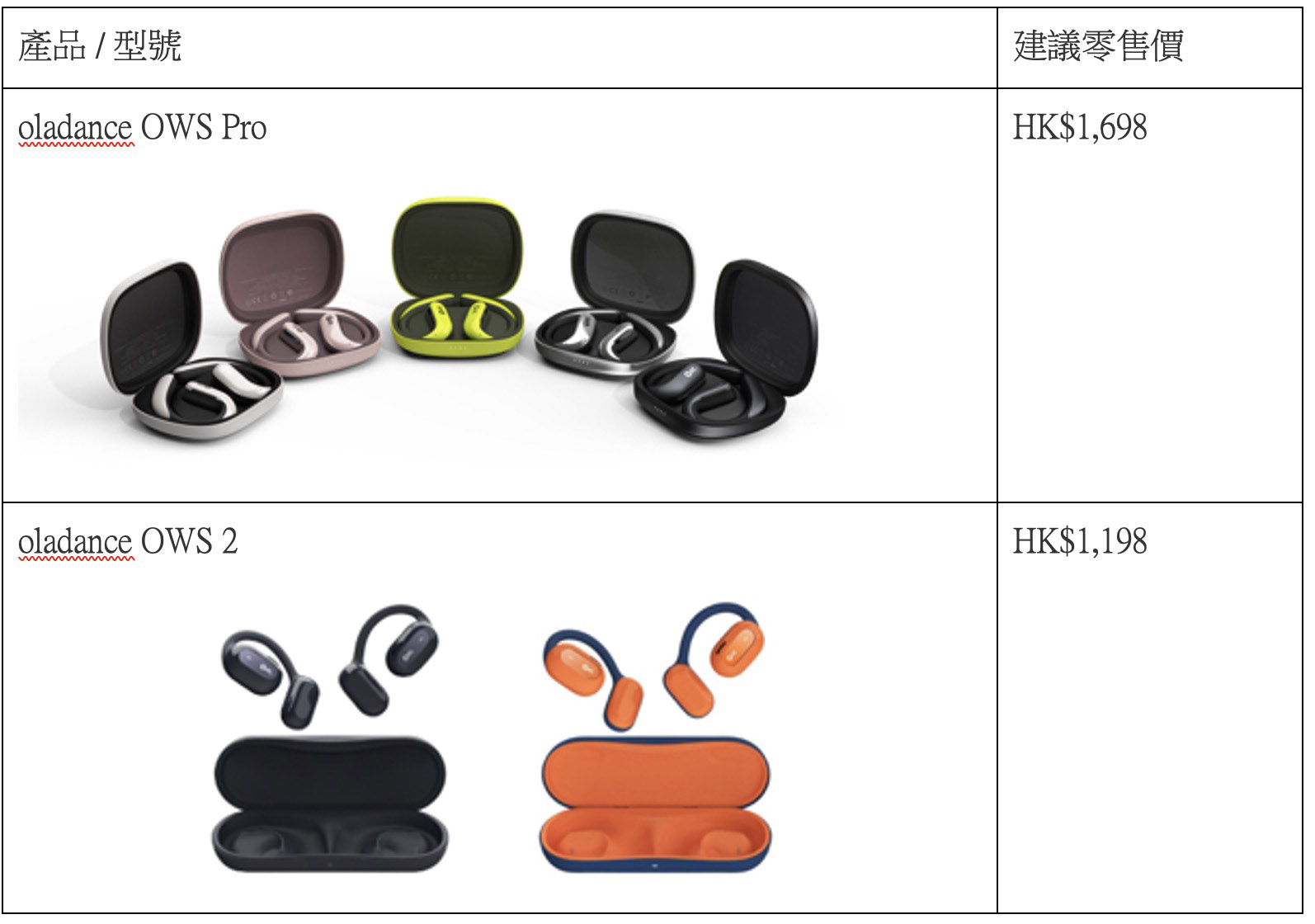 oladance OWS Pro 全開放式耳機：領先科技與精湛工藝的完美結合-ePrice.HK