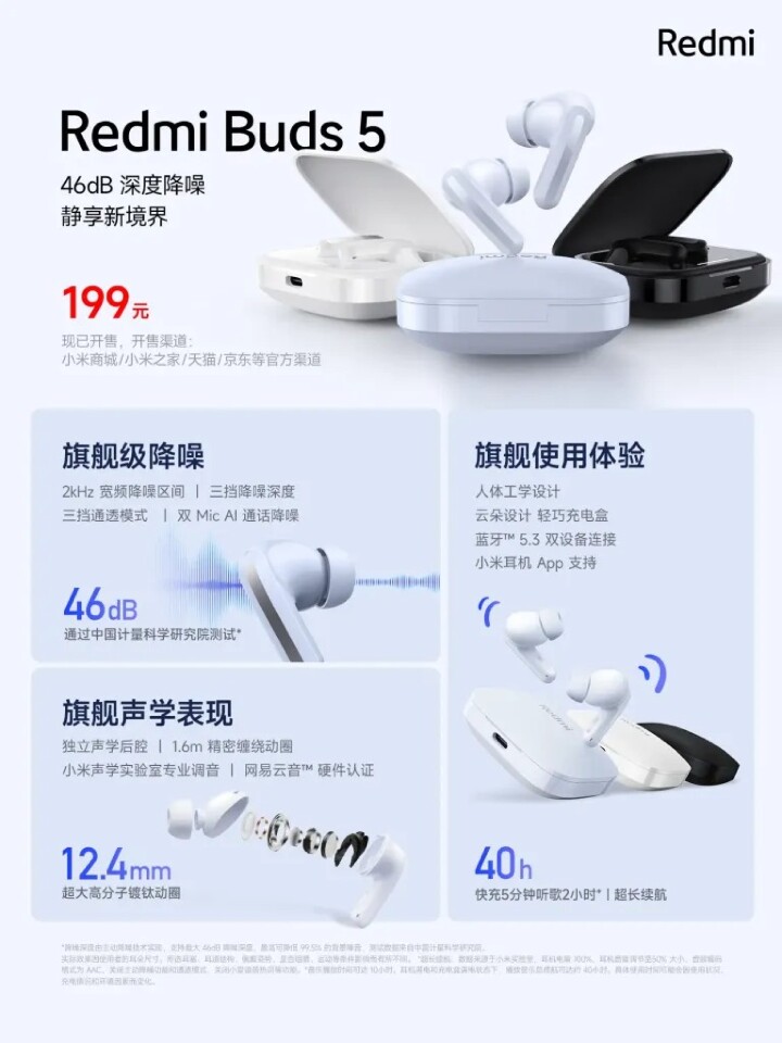 900 元有找！Redmi Buds 5 耳機發表  46db 旗艦級降噪 + 40 小時續航