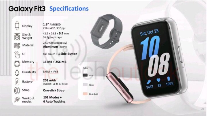新功能媲美智慧手錶  Galaxy Fit 3 內部培訓文件曝光