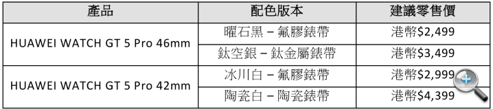 螢幕擷取畫面 2024-09-26 162456.png