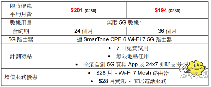 螢幕擷取畫面 2025-03-14 182723.png