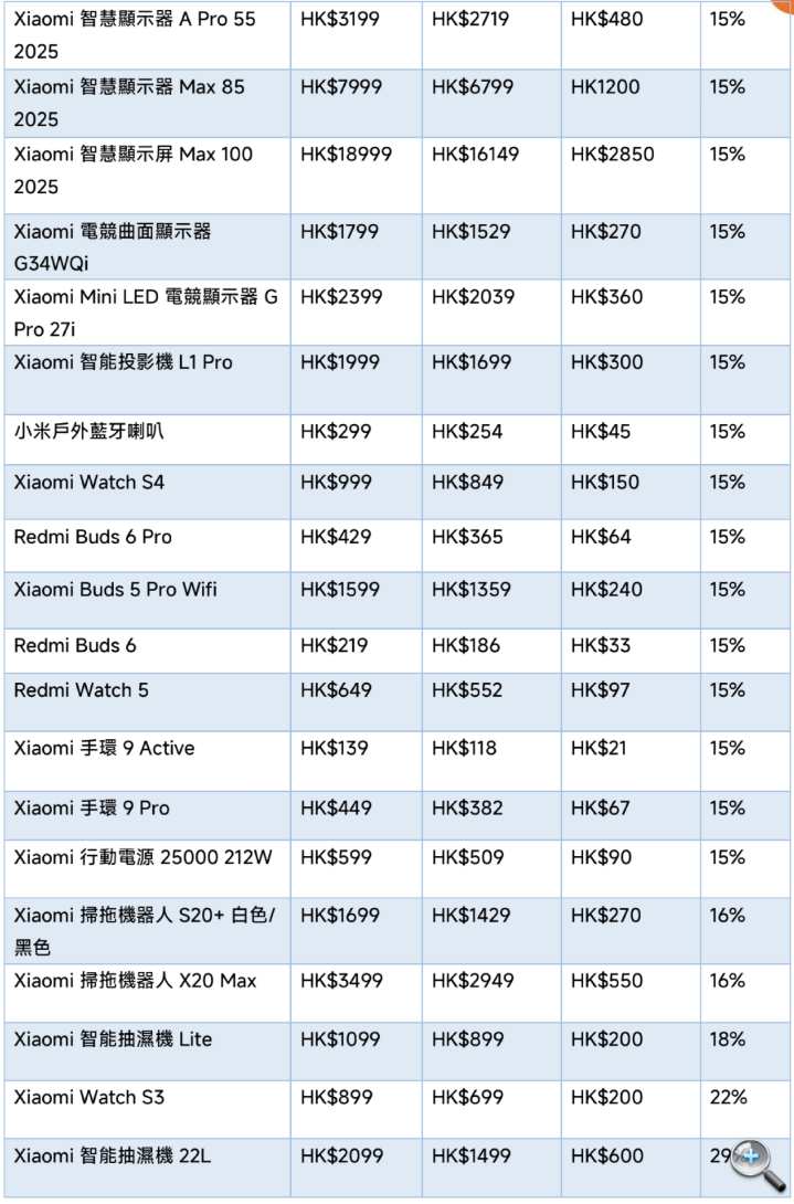 螢幕截圖 2025-05-15 下午7.16.36.png