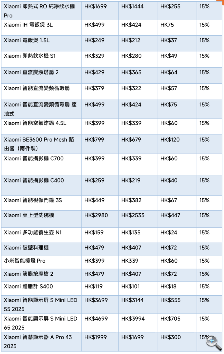 螢幕截圖 2025-05-15 下午7.16.25.png