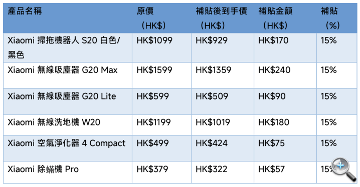 螢幕截圖 2025-05-15 下午7.16.06.png