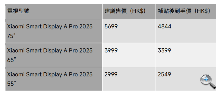 螢幕擷取畫面 2025-06-06 200733.png 螢幕擷取畫面 2025-06-06 200733.png