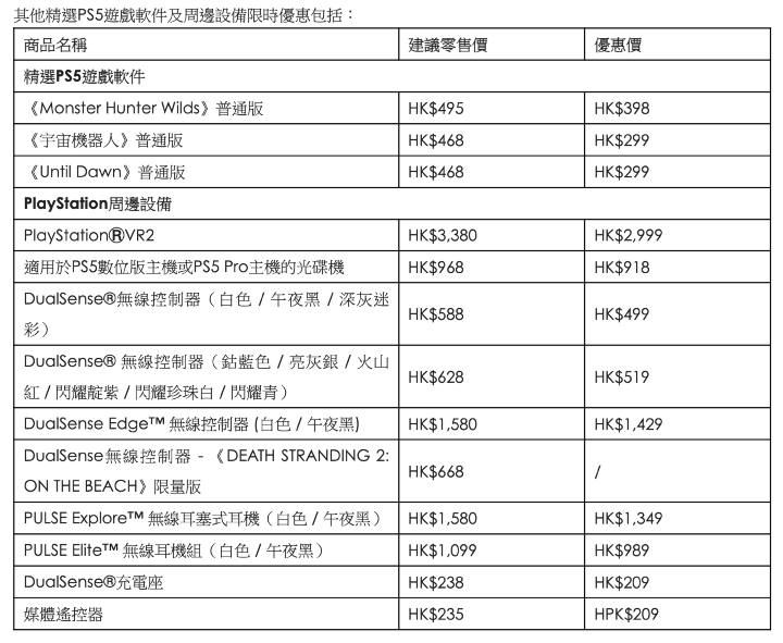 螢幕截圖 2025-07-24 下午8.58.10.png 螢幕截圖 2025-07-24 下午8.58.10.png