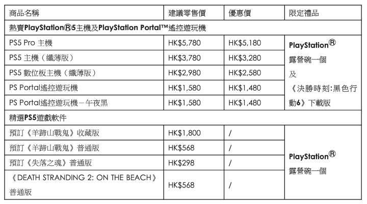 螢幕截圖 2025-07-24 下午8.58.03.png 螢幕截圖 2025-07-24 下午8.58.03.png