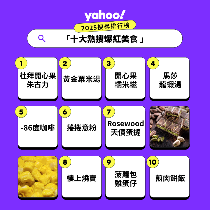 9_十大熱搜爆紅美食.png