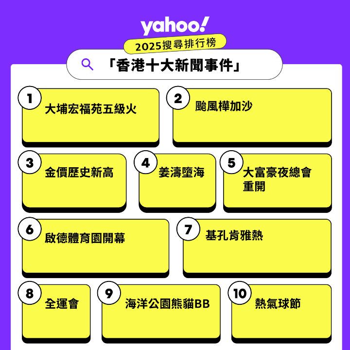 1_香港十大熱搜新聞事件.png