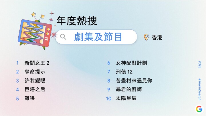 Horizontal 年度熱搜劇集及節目.jpg Horizontal 年度熱搜劇集及節目.jpg