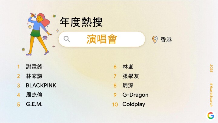 Horizontal 年度熱搜演唱會.jpg Horizontal 年度熱搜演唱會.jpg