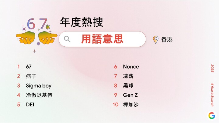 Horizontal 年度熱搜用語意思.jpg Horizontal 年度熱搜用語意思.jpg