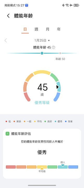 Screenshot_20260125_152743_com_hihonor_health_PhysicalAgeDetailActivity.jpg