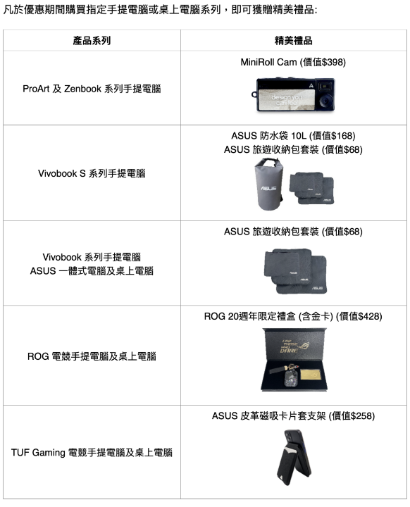 螢幕截圖 2026-07-15 下午8.30.19.png 螢幕截圖 2026-07-15 下午8.30.19.png