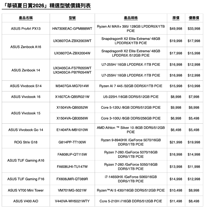 螢幕截圖 2026-07-15 下午8.30.57.png