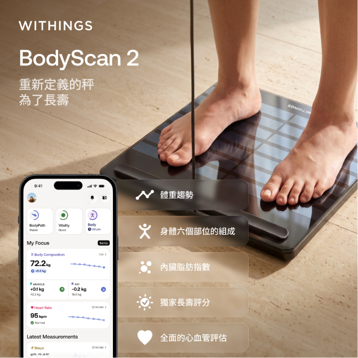 1_Withings_BodyScan2_EN (1).png 1_Withings_BodyScan2_EN (1).png