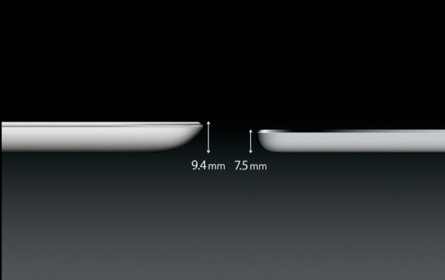 7.5mm、453g 纖薄超輕 全新 iPad Air 發表