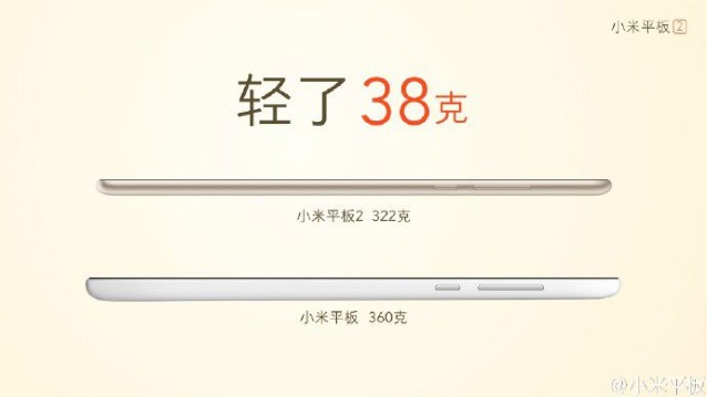 Xiaomi 小米平板 2 介紹圖片