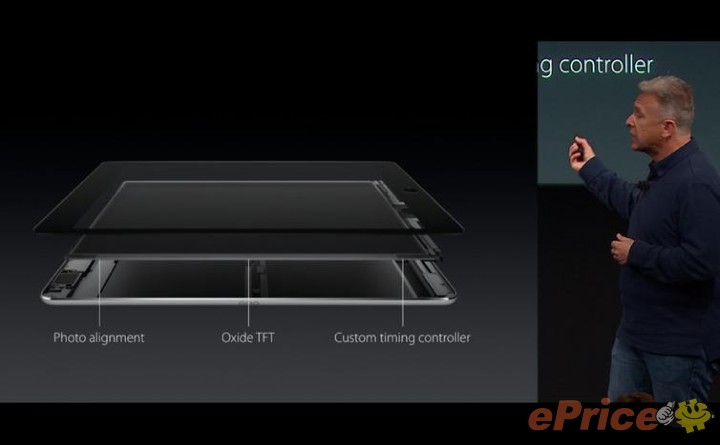 Apple iPad Pro 9.7 吋 ( 4G,256GB ) 介紹圖片