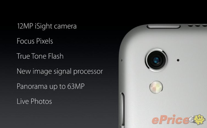 Apple iPad Pro 9.7 吋 ( 4G,32GB ) 介紹圖片